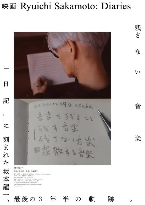 Ryuichi Sakamoto: Diaries