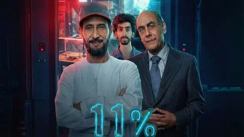 11% (2026)