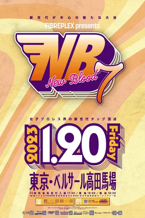 FIBREPLEX presents NEW BLOOD 7