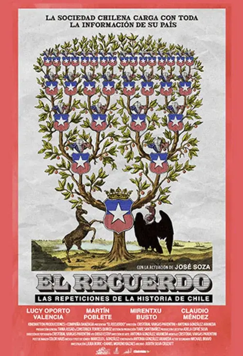 El Recuerdo