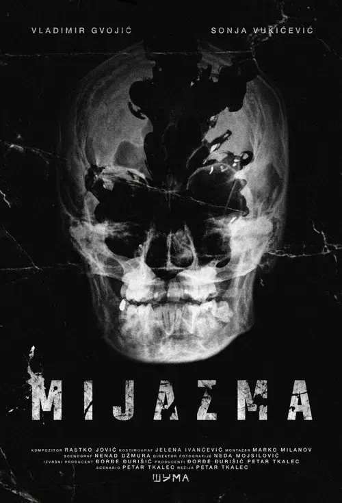 Mijazma