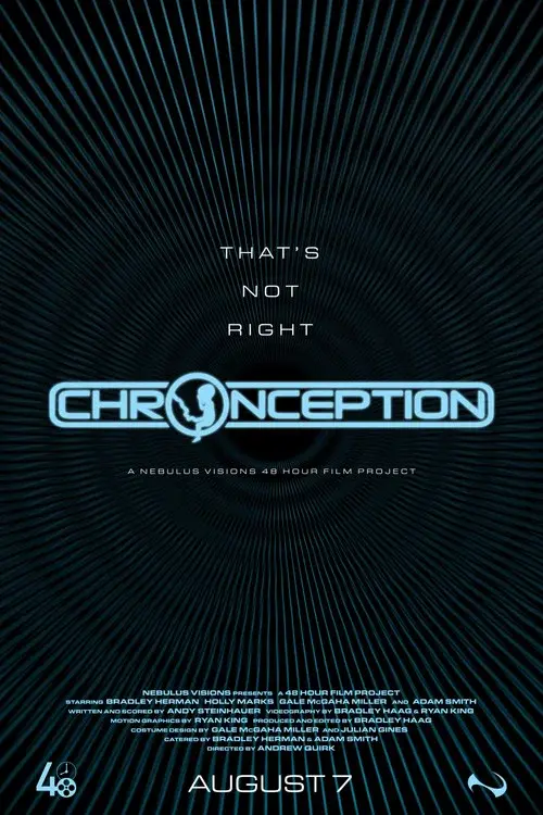 Chronception