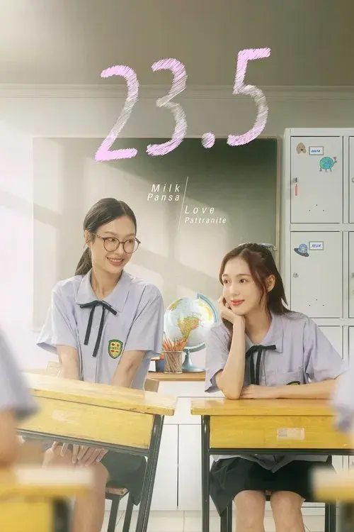 23.5 องศาที่โลกเอียง