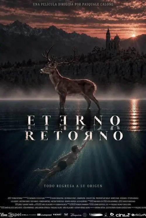 Eterno retorno